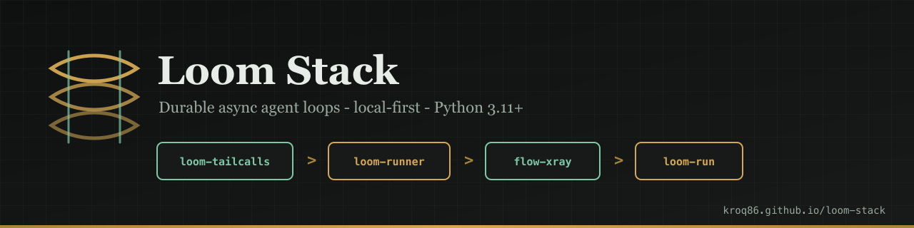 Loom Stack - durable async agent loops